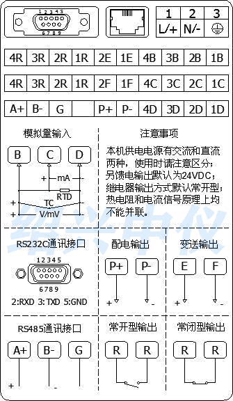 單色無紙記錄儀接線圖 單色無紙記錄儀接線圖